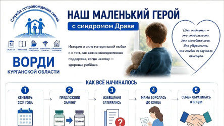 Когда лекарство нельзя просто заменить: помощь ребенку получить годовой запас необходимого препарата